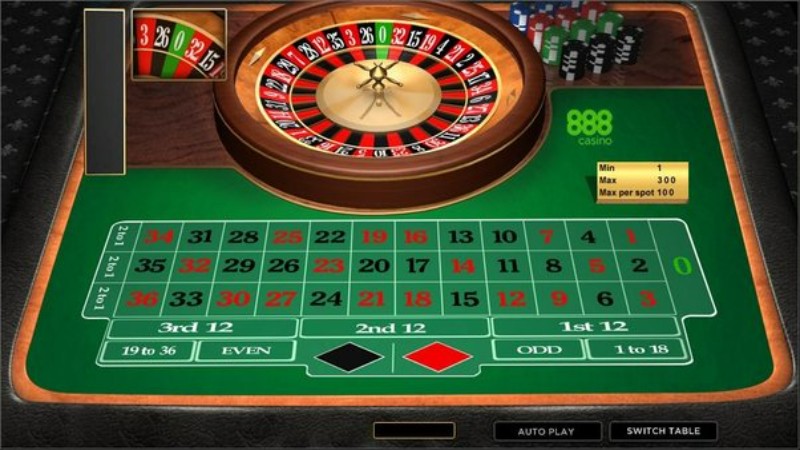 Tổng quan về tựa game roulette